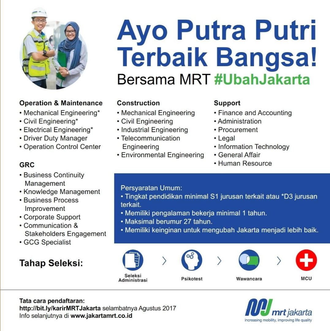 Lowongan Kerja : MRT Jakarta