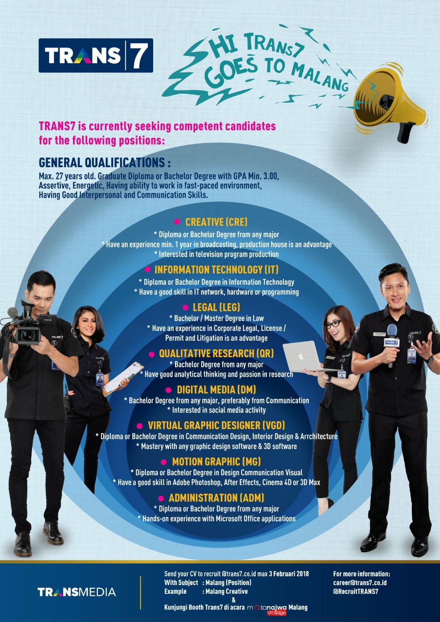 TRANS7 is Currently Seeking Competent Candidates for the Following Position ( Hi Trans7 Goes To Malang)